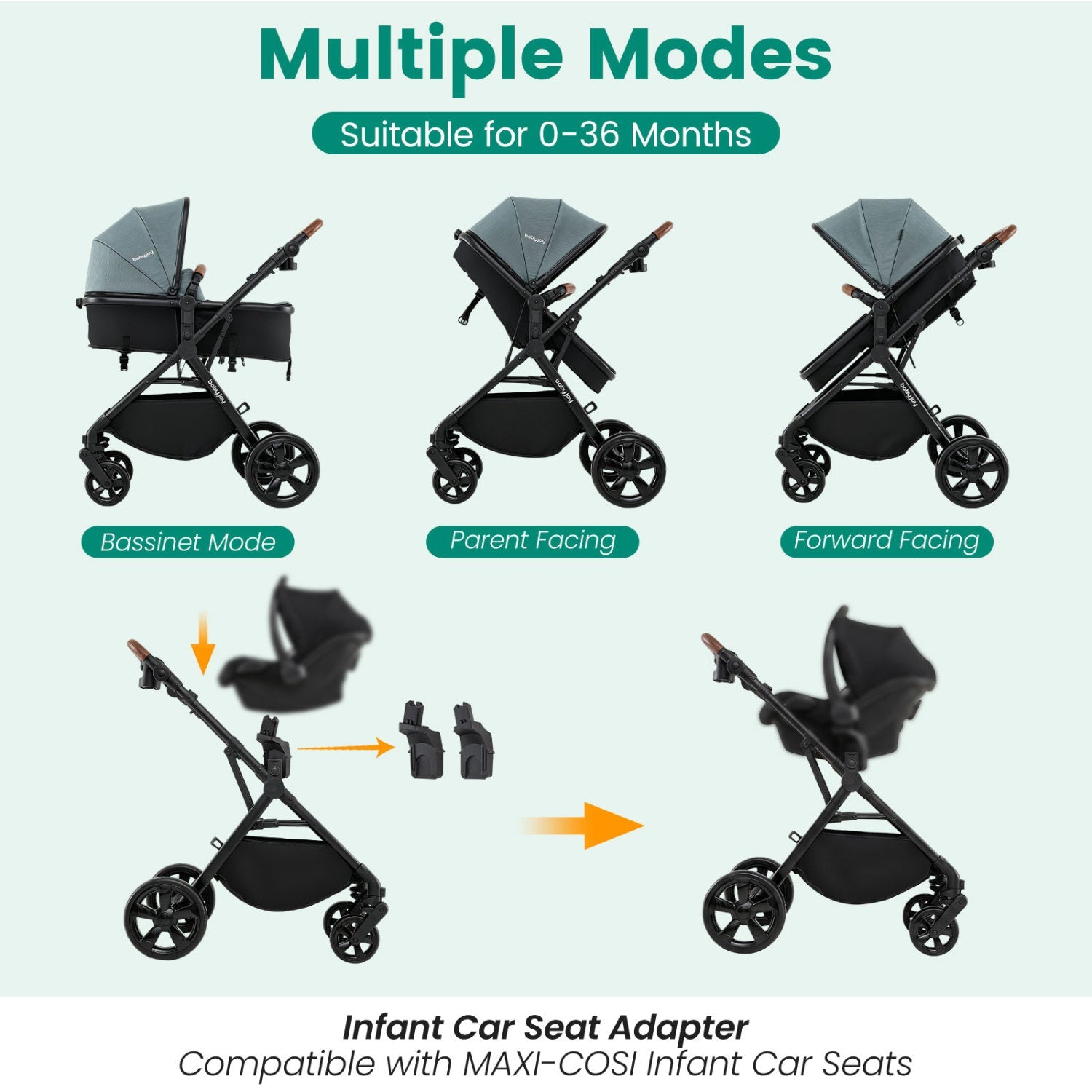 2-in-1 Convertible Baby Stroller with Car Seat Adapters