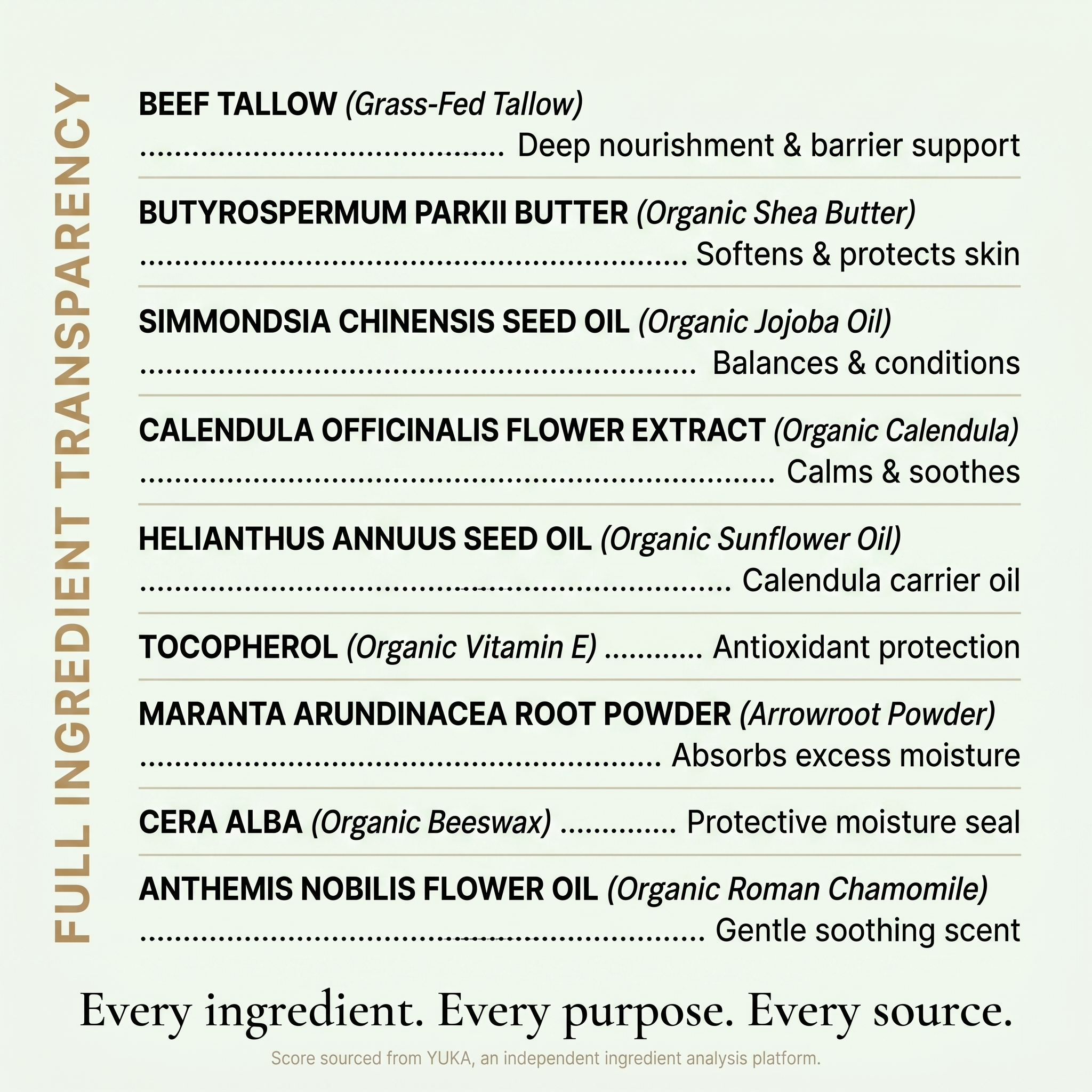 Baby & Diaper Balm — Shea Butter & Roman Chamomile, 4 oz