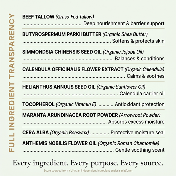 Baby & Diaper Balm — Shea Butter & Roman Chamomile, 4 oz