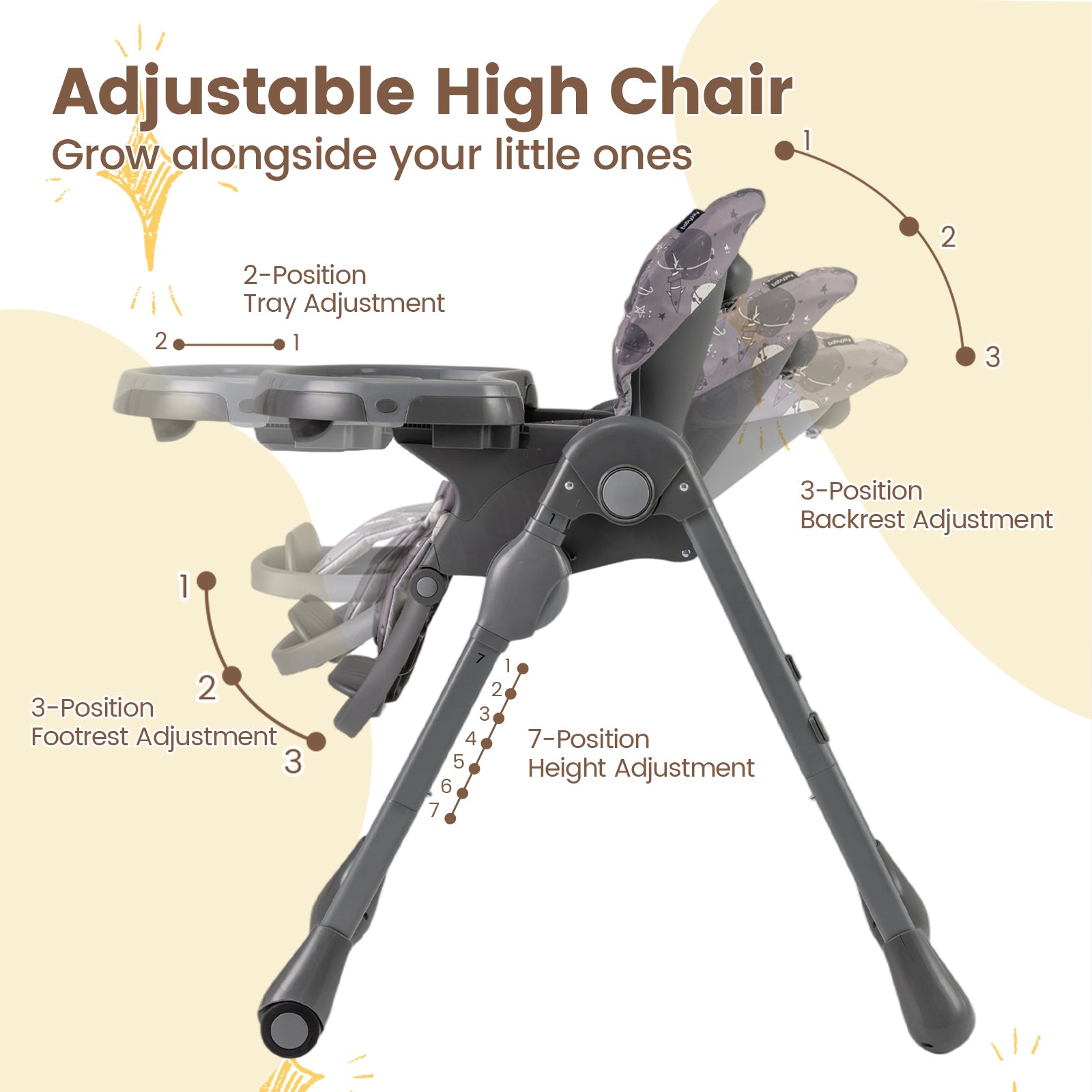 Foldable High Chair with Detachable Cushion and High Chair for Babies and Toddlers-Gray