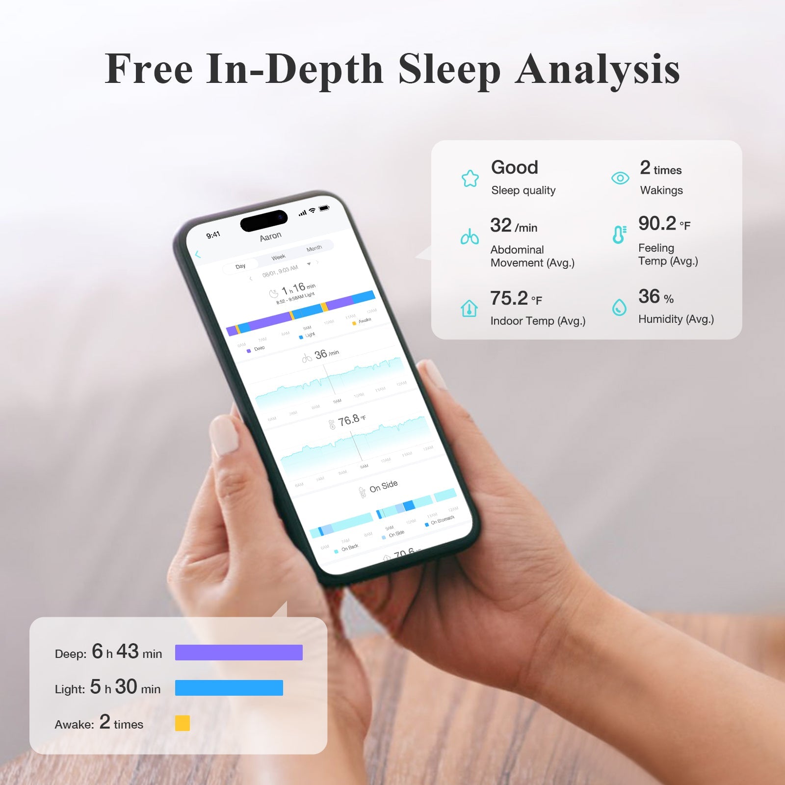 Wireless  (clip on) Pro Baby Monitor