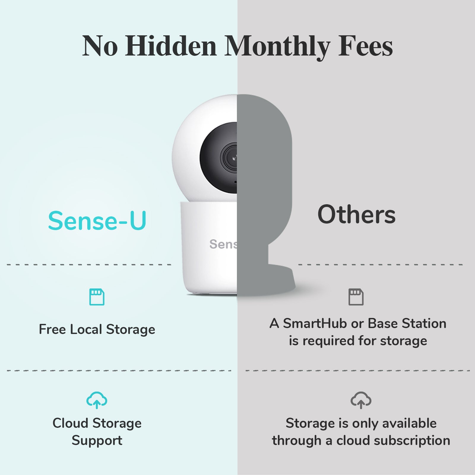 Wireless  (clip on) Pro Baby Monitor